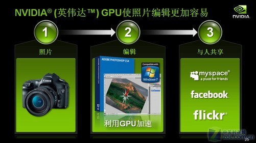 内存3000：电脑焕发新生，启动瞬间奇迹，游戏流畅享受  第7张