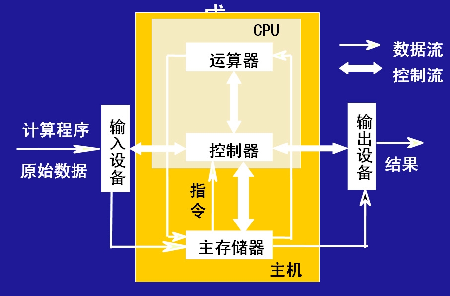 amd神器！让你体验超乎想象的数据传输速度和流畅的多任务处理  第2张