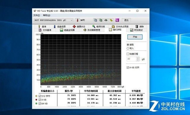 4GB VS 4G内存：哪个更香？