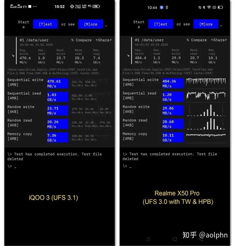 4GB VS 4G内存：哪个更香？  第3张