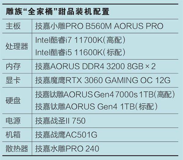 内存选购秘籍：8GB够用吗？32GB真的有必要吗？  第3张