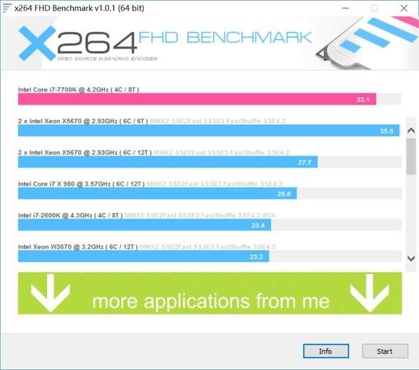 内存选购秘籍：8GB够用吗？32GB真的有必要吗？  第5张