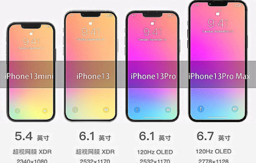 内存选择全攻略，8GB还是16GB？频率速度到底多重要？  第2张