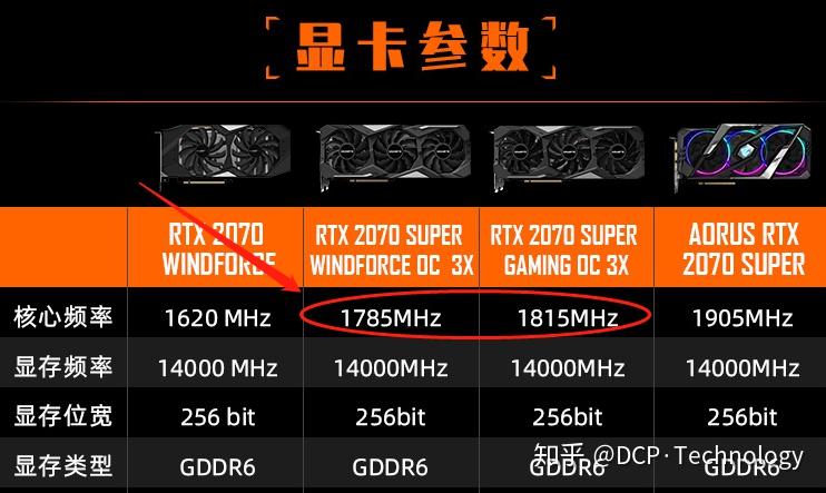 3770内存，电脑性能加速器  第1张