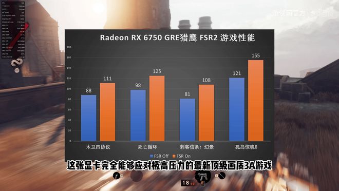 nvidia显卡内存消耗大到令人发指！如何有效解决？  第7张