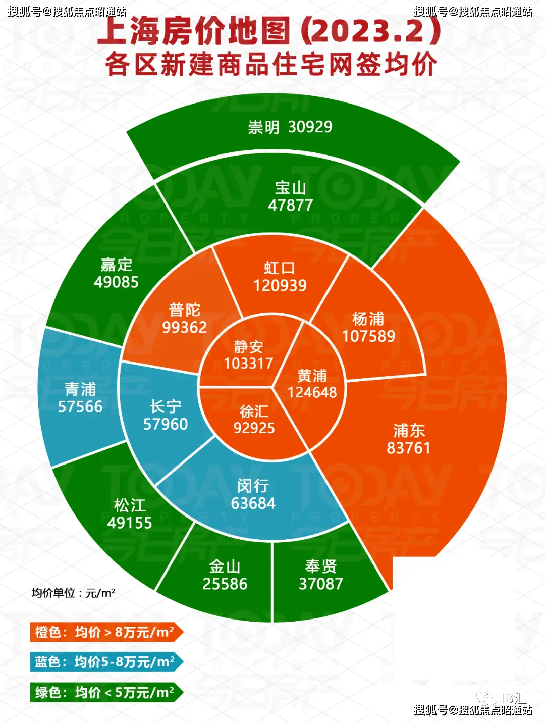 内存价格为何突然大跌？科技巨头竞逐成本下降  第3张