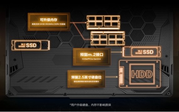 内存王者，宇瞻DDR4 2133全面对比评测  第3张