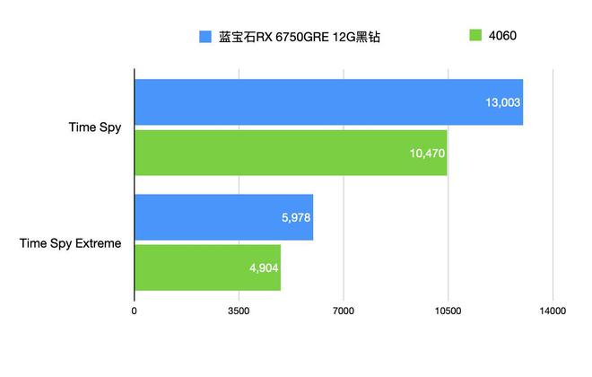 8GB DDR4内存，你需要知道的一切  第1张