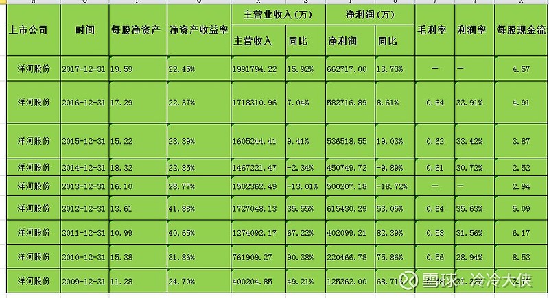 8GB DDR4内存，你需要知道的一切  第5张