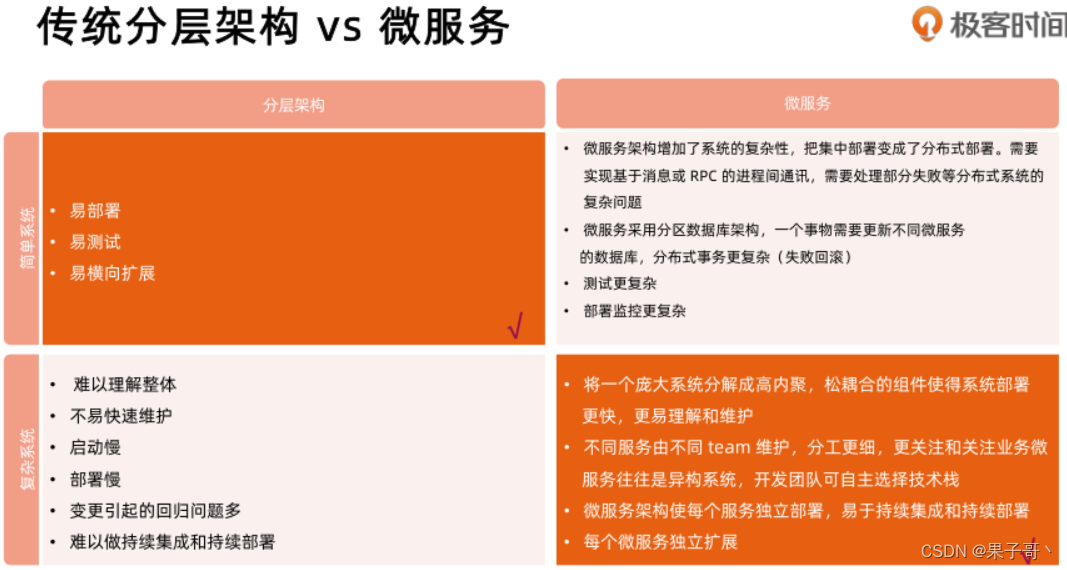 16G内存：性能、价格和市场需求三角对比  第3张