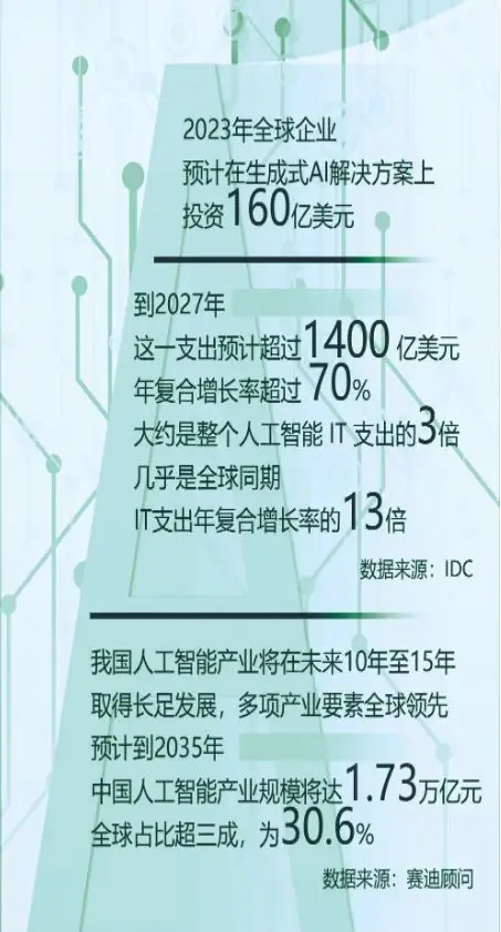 主流内存产品：科技潮流引领者  第2张