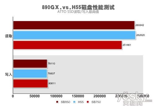 内存VS磁盘：速度对决，谁更胜一筹？  第7张