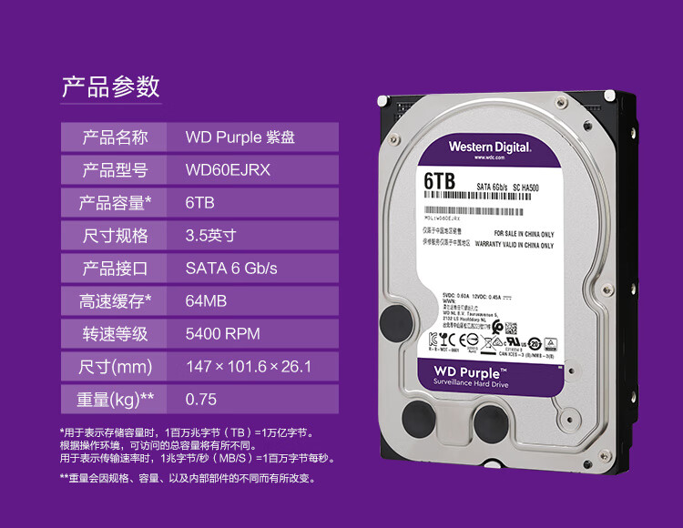 硬盘内存选购秘籍：1TB+7200转，速度满足你的需求  第3张