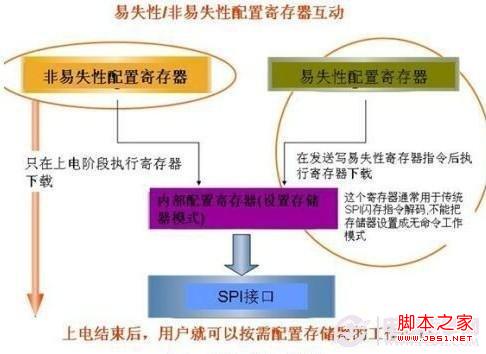 硬盘内存选购秘籍：1TB+7200转，速度满足你的需求  第5张