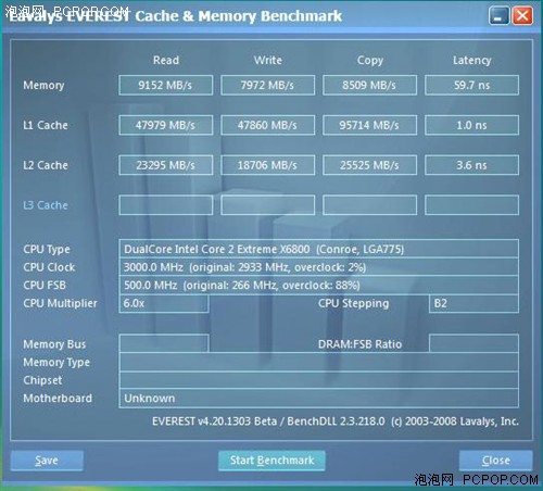 i7 4770k搭配1333内存，性能提升有限？硬件工程师揭秘真相  第3张