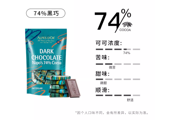 可可浓度74% 爱普诗黑巧克力大促：110颗44.9元  第2张