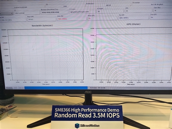 慧荣展示PCIe 5.0 SSD主控SM2508：读写双双满血14GB/s  第5张