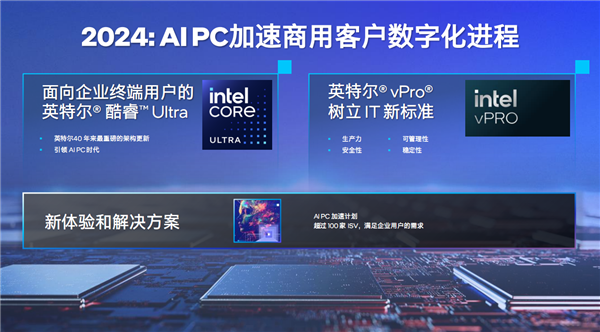 三大引擎、六大场景：Intel AI PC又颠覆了一个行业  第2张