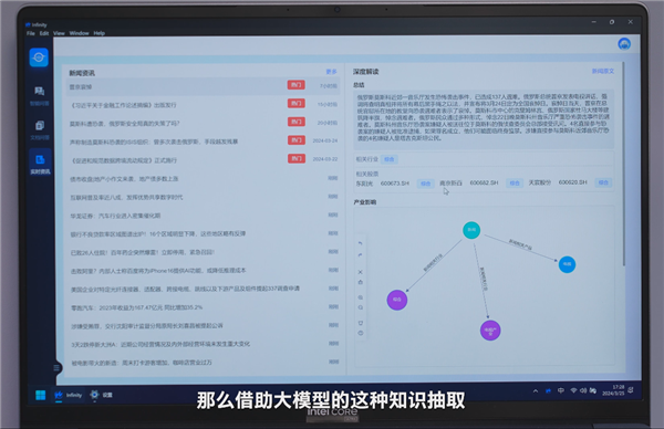 三大引擎、六大场景：Intel AI PC又颠覆了一个行业  第15张