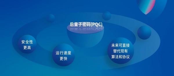 信安世纪亮相第26届中国高速公路信息化大会  共话交通行业密码应用新思路