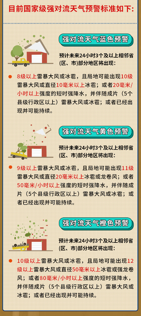 南昌4人被大风吹落坠亡！刮个风为何会有如此毁灭性  第10张