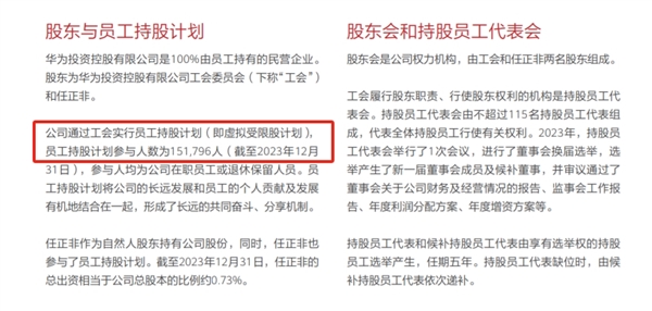 华为拟分红770.95亿元！超15万人持股、人均近51万元  第2张