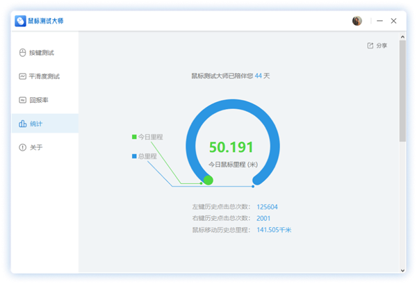 快科技鼠标专用测试工具发布：鼠标性能如何一测便知  第2张