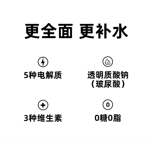 运动来一瓶：燃力士无糖电解质水6瓶14.9元官方大促  第3张