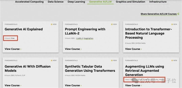 英伟达AI新课爆火！免费学习 干货满满  第1张