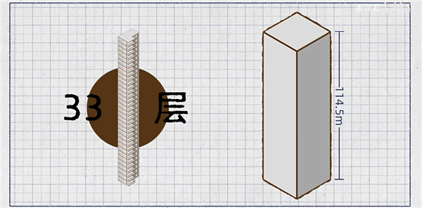 拆比建还难！那么高的摩天大楼 要怎么拆除  第4张