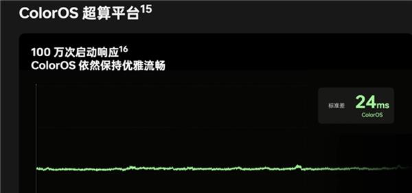  鲁大师2024年手机Q1季报：骁龙天玑高端博弈 AI已成不可逆的大趋势 第15张