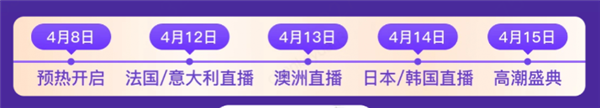 京东国际9周年庆火爆开启 跨店每满300减40等多重福利惊喜放送  第2张