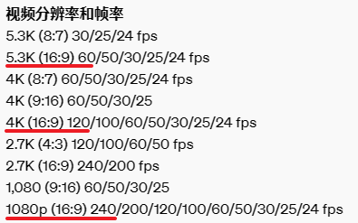 GoPro指控国产运动相机侵权：我觉得他有点急了  第21张