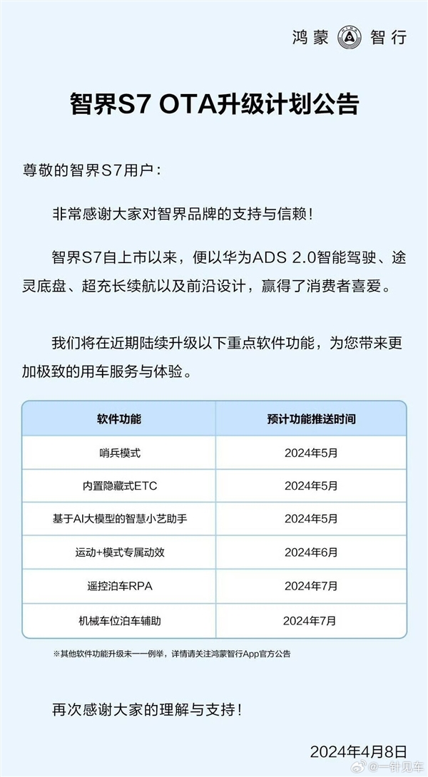 华为鸿蒙生态春季沟通会定档：智界S7整装再出发  第3张