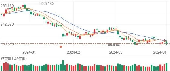 特斯拉搞了个unbox技术 号称生产成本降一半：这次会降价多少呢  第11张