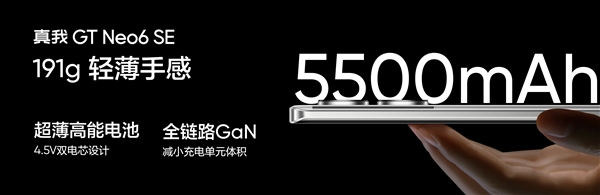 全球首发6000尼特无双屏！真我GT Neo6 SE发布：1699元起  第6张