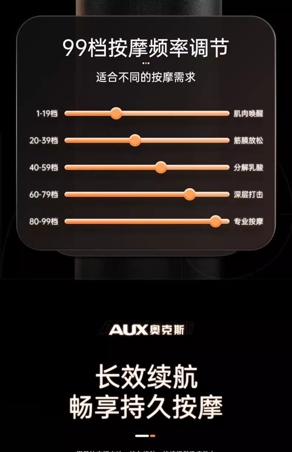 10mm深度按摩：奥克斯筋膜枪69元天猫半价狂促  第14张