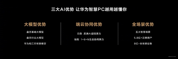 980g带领高性能笔记本迈入“百克时代”！华为MateBook X Pro发布：11199元起  第10张