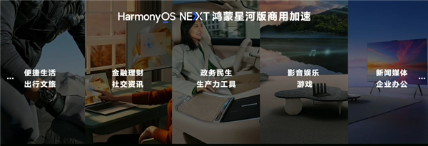 纯血鸿蒙来了！HarmonyOS NEXT鸿蒙星河版6月正式开启Beta  第2张