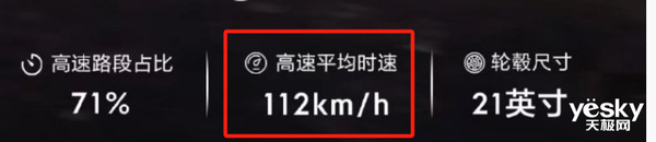 高管亲测全新极氪001续航：电动汽车续航焦虑这下烟消云散了  第4张