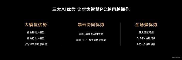 980克机身搭载Ultra9高性能处理器 轻薄性能不做选择题  全新华为MateBook X Pro售价11999元起 第3张