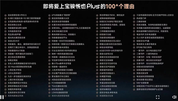 9.38万起 宝骏悦也Plus上市：无图高阶智驾打入10万价位  第11张