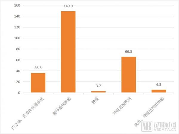 星火中医上线华佗故里  古城药都焕发AI之光 第2张