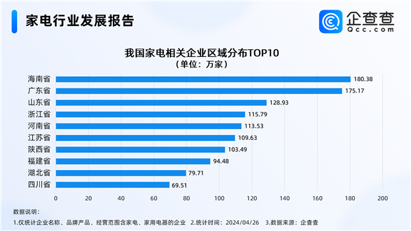 降维打击 中国家电反向占领日本市场 年轻人直言要买中国产  第3张