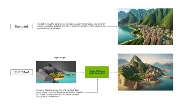 算力爆炸！华硕ProArt 4070Ti SUPER显卡AI效率起飞  第4张