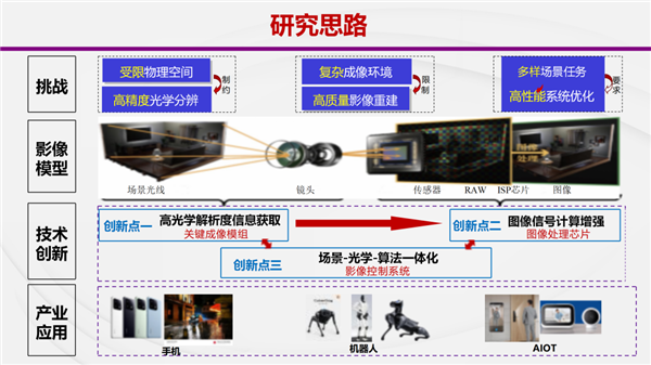 重磅！小米荣获北京市科学技术进步奖一等奖  第2张