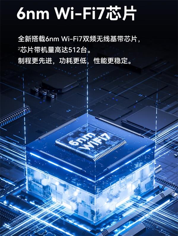  双2.5G网口全速跑满！中兴巡天BE5100Pro+全屋享超千兆WIFI7网络仅329元 第2张