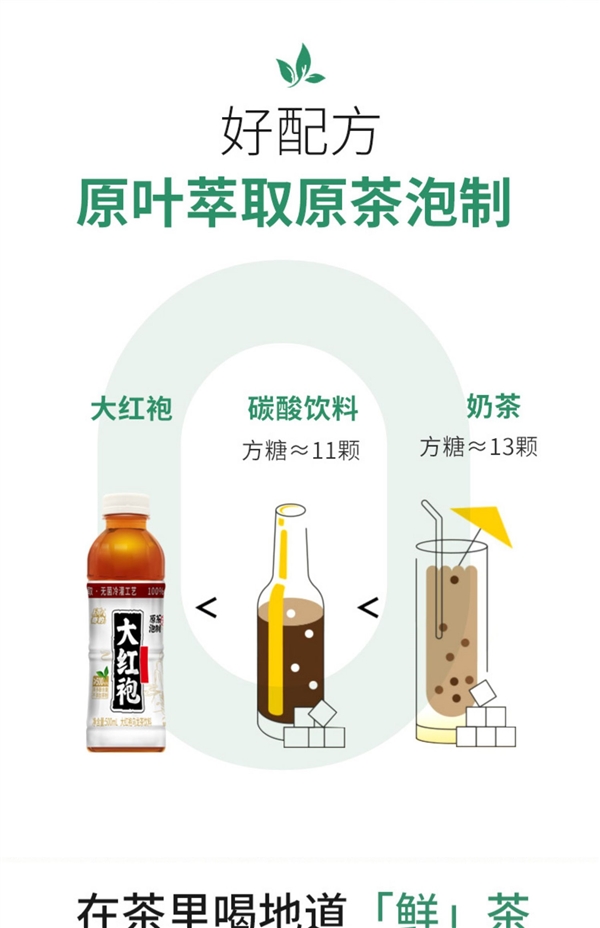 大红袍/铁观音：奇豹无糖茶饮2.38元/瓶喝到爽（不到半价）  第7张