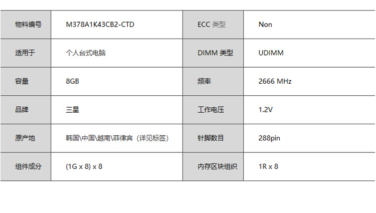 选购DDR4内存，游戏玩家需注意这一点  第5张