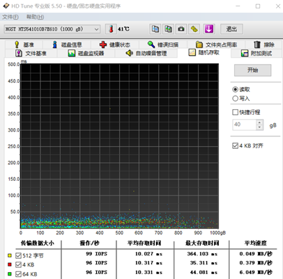 内存大比拼：ddr4 vs ddr3，性能、功耗全面对比  第5张